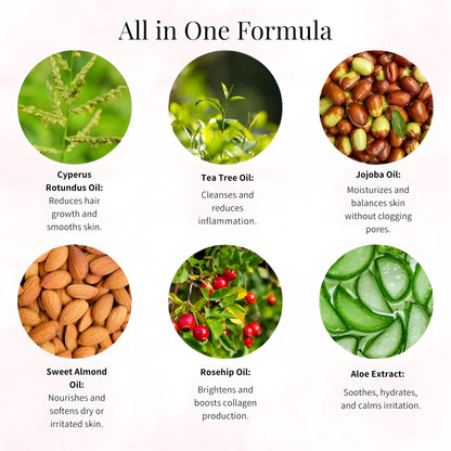 Cyperus Rotundus Oil for Hair Removal